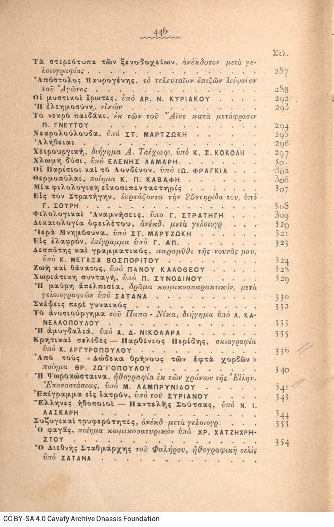 18 x 12 εκ. 2 σ. χ.α. + 437 σ. + 3 σ. χ.α., όπου στο φ. 1 χειρόγραφη αφιέρωση του Κ. �